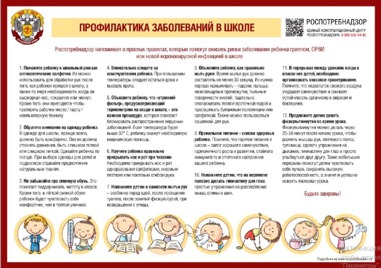 Профилактика ГРИППА и ОРВИ.