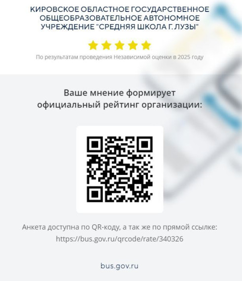 Независимая оценка качества образования.