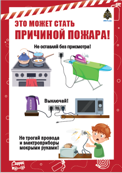 Пожарная безопасность.